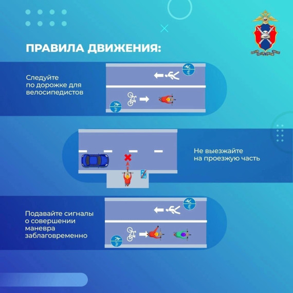 Правила безопасности.
